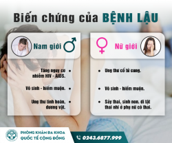 Bệnh lậu có nguy hiểm không? Có chữa khỏi hẳn được không?