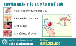 Tiểu ra máu cảnh báo bệnh gì, có nguy hiểm không?