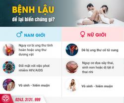 Những lưu ý về bệnh lậu – Chuyên gia chia sẻ mẹo chữa đơn giản