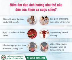 Hiểu đúng nguyên nhân, dấu hiệu để có cách chữa nấm âm đạo hiệu quả