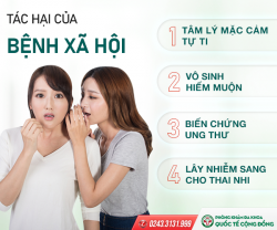 Phòng khám bệnh xã hội chất lượng và đáng tin ở Hà Nội