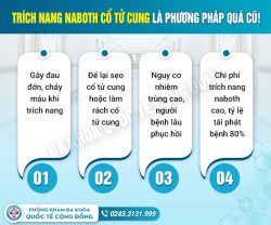 Trích nang naboth đã quá cũ – Bác sĩ chuyên khoa chia sẻ về giải pháp thay thế hiệu quả