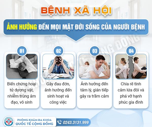 Chi phí xét nghiệm bệnh xã hội tốn bao nhiêu tiền – CẬP NHẬT MỚI 2025