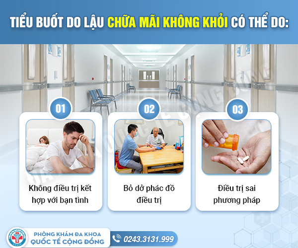 Bác sĩ chuyên khoa giải đáp: Bệnh lậu chữa bao lâu thì khỏi?