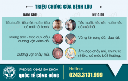 Đa số trường hợp tiểu buốt có mủ do mắc bệnh lậu