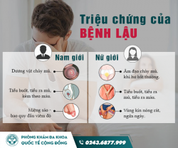 Bệnh lậu: triệu chứng và cách điều trị